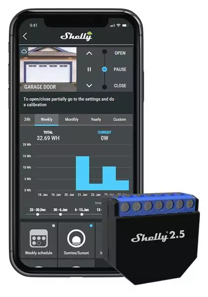 Умное двухканальное Wi-Fi реле, Shelly 2,5
