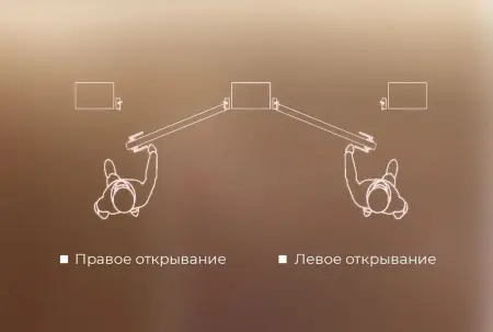 Стеклянная дверь DoorWood бронза матовая, коробка алюминий, 700 мм х 1900 мм, золотой профиль, для хамама