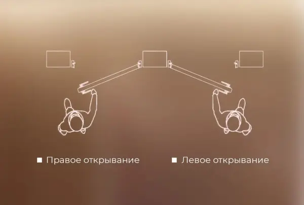 Дверь для турецкой парной DoorWood 700мм х 1900мм, золотой профиль, сатин