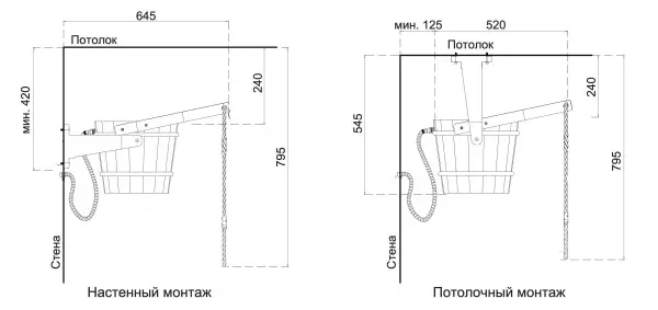 Ведро обливное SAWO 393-BL, 18 литров, черное