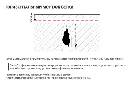 Сетка пластиковая от кротов Black Mole 2х50м