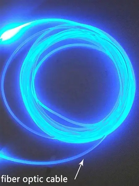 Комплект потолочного освещения в сауне Premier MINI RGBWx2, 10м. +180С