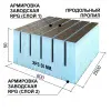 Панель Ruspanel RPG Real 50 double 2500x600x50 мм, с продольным пропилом