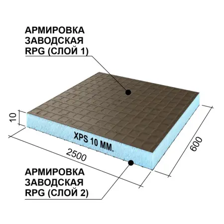 Панель Ruspanel RPG Basic 10 double 2500x600x10 мм