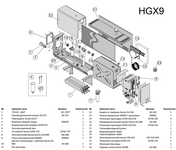 Нагревательный элемент Harvia SPZG-350T (ZG-350T) 3,0 кВт / 230В
