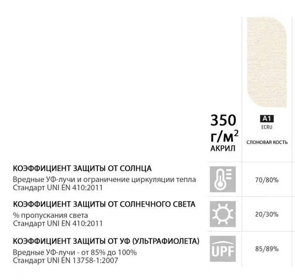 Зонт профессиональный для кафе Palladio Standard 3,0x3,0