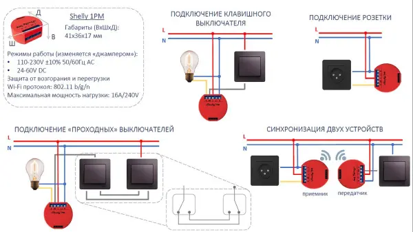 Умное одноканальное Wi-Fi реле, Shelly 1PM