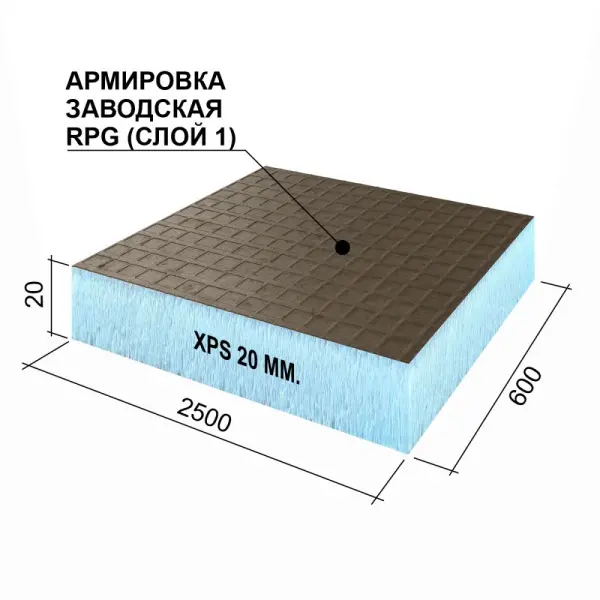 Панель Ruspanel RPG Basic 20 single 2500x600x20 мм