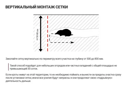 Сетка пластиковая от кротов Black Mole 2х50м