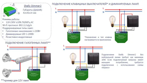 Умный Wi-Fi диммер, Shelly Dimmer2