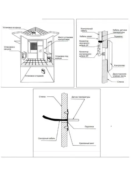Парогенератор Coasts KSB-120 12 кВт 380В с выносным пультом KS-300