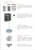 Электрическая печь Sawo Orion ORN-105NS-G-P, без пульта в интернет-магазине WellMart24.com