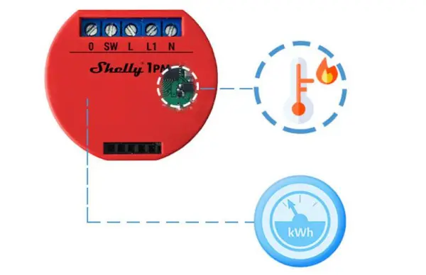 Умное одноканальное Wi-Fi реле, Shelly 1PM